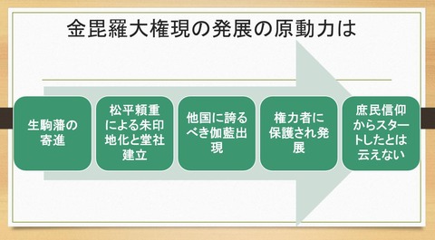 金毘羅発展の原動力は庶民ではなく殿様