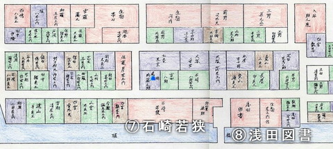 生駒藩屋敷割り図拡大図４