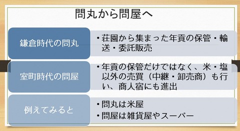 問丸から問屋へ2