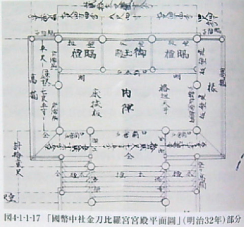 金刀比羅宮 本宮本殿平面図(明治32年)