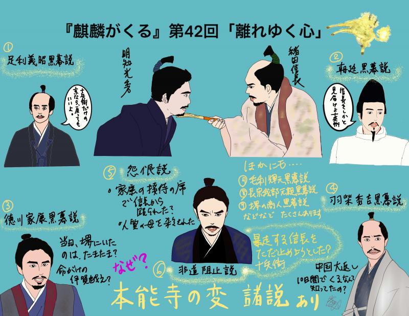 長宗我部元親の対信長外交 : 瀬戸の島から