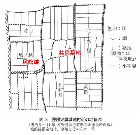 勝部火屋城跡の共同墓地