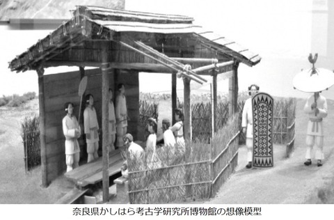 水祭礼　奈良県かしはら考古学研究所博物館の想像模型