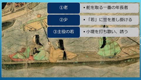 綾子踊は恋の唄レジメ１９.png　室津　塩飽船