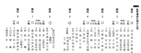 6 玉垣書院下