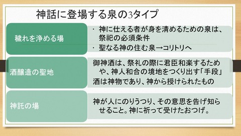 神話に登場する泉の3つのタイプ