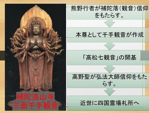 補陀落渡海信仰と千手観音