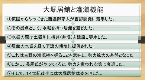 大堀居館と潅漑施設