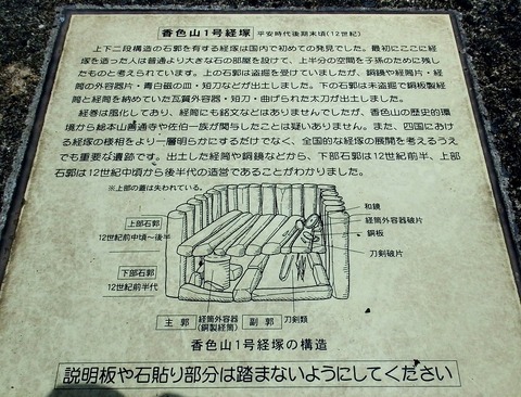 香色山一号経塚