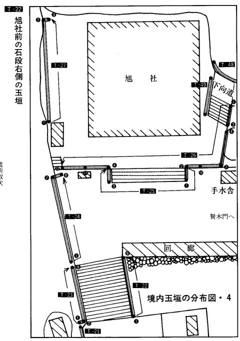 6 玉垣旭社前 多度津奉納