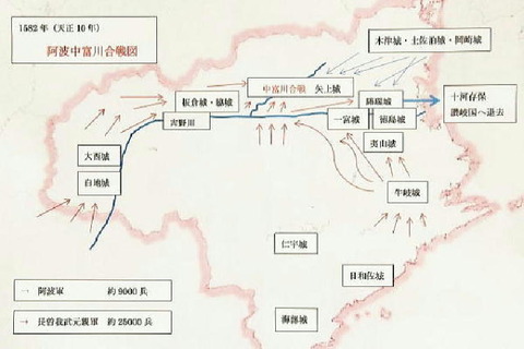 中富川合戦記３