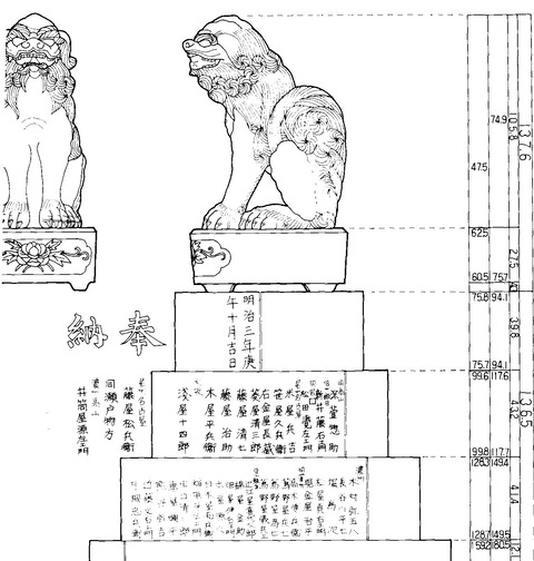 1 金毘羅 賢木門狛犬21
