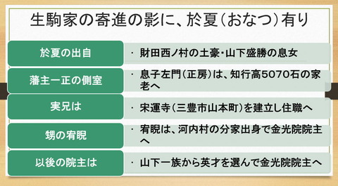 山下家の於夏と