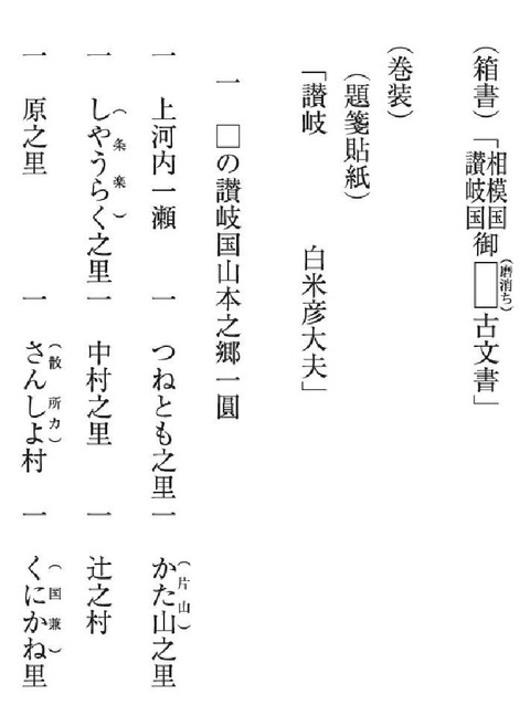 伊勢御師の讃岐檀那リスト 山本郷周辺冒頭部