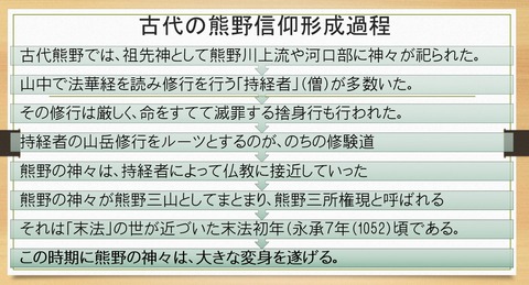 古代の熊野信仰形成過程