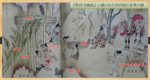 武士居館 『粉河寺縁起』に描かれた河内国の長者の舘