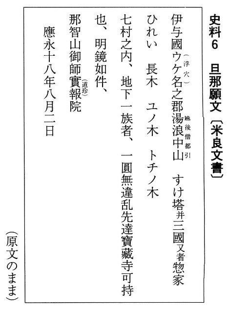 1 熊野信仰 檀那願文