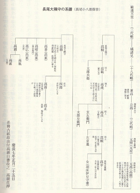 十手2 在名　長曽我興正　武具 十手2 在名 長曽我興正 武具 十手2 在名 長