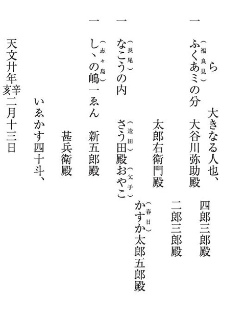 伊勢御師 四国日記讃岐分8 福良見・長尾