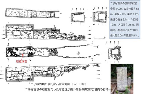 備後二子山塚古墳石室