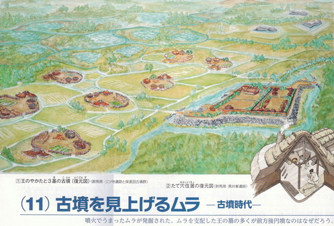 前方後円墳と居館 学び舎