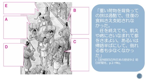 都に調を運ぶ農民達