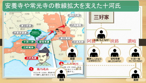 三好長慶と十河氏