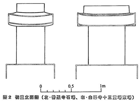 善通寺利生塔初重立面図