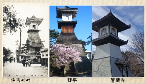 高燈籠変遷