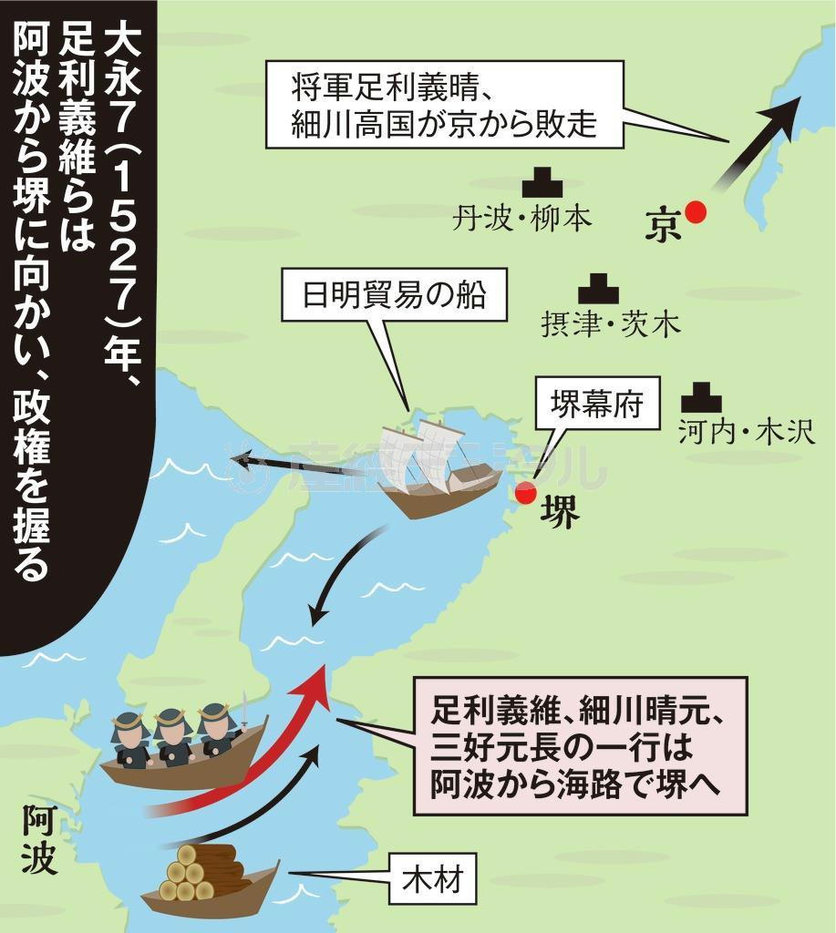 讃岐の武将香西氏 永世の錯乱後の上・下香西氏 : 瀬戸の島から