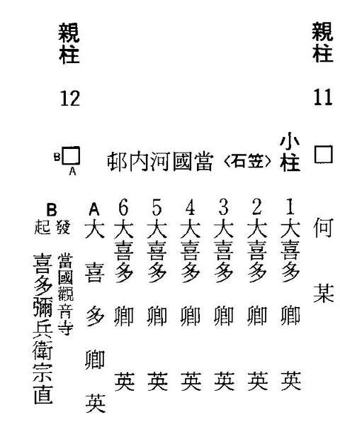 6 玉垣書院下6 大喜多.2jpg
