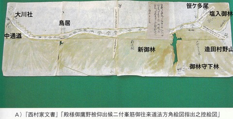 西村家文書 殿様の鷹狩り案内図 大川から笹が田尾