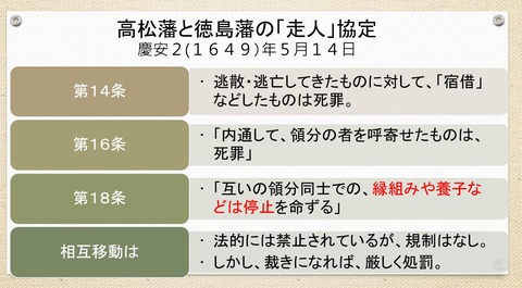 走人協定 髙松藩