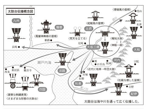 a9b3b5fb太鼓伝播図