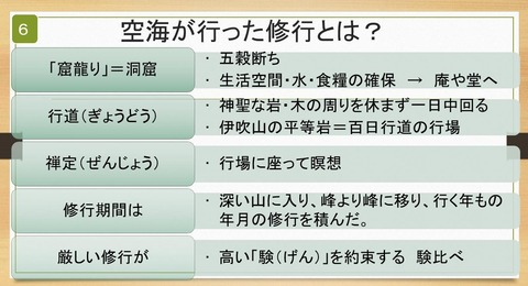 空海が行った修行2