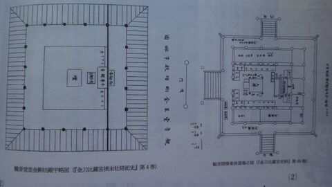 観音堂平面図　江戸時代