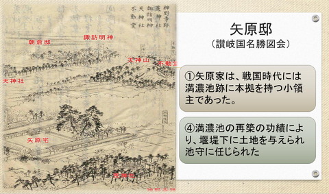 矢原邸 讃岐国名勝図会