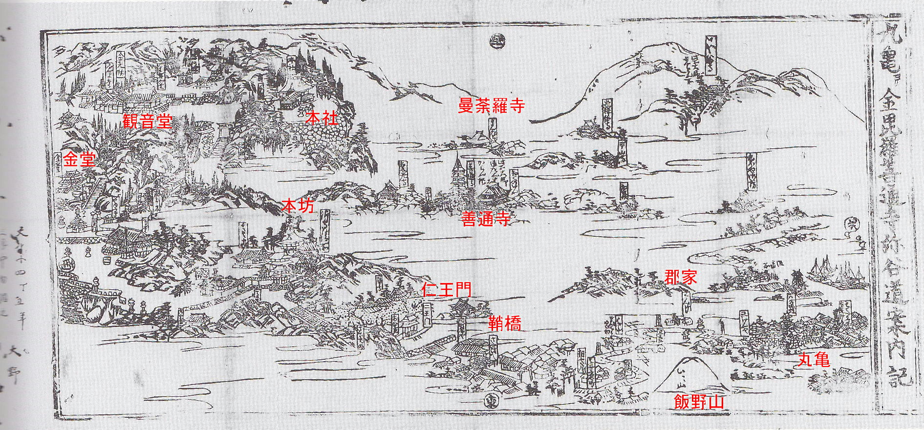 8−10）古地図鳥瞰図「丸亀ヨリ金毘羅善通寺弥谷寺道案内記