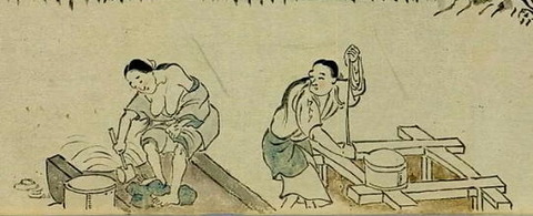 信貴山縁起絵巻　「尼公ノ巻　井戸と洗濯