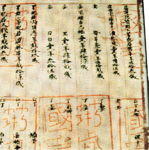 「筑前国嶋郡川邊里」戸籍1