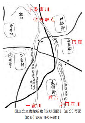 香東川の分岐　正保国絵図