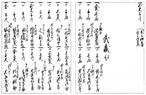 金堂寄進帖〜武蔵国