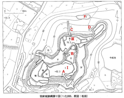 羽床城縄張り図