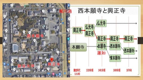 本願寺と興正寺