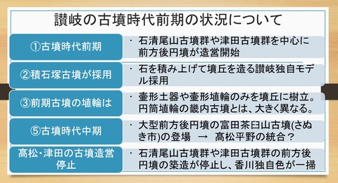 讃岐の古墳時代前期の情勢