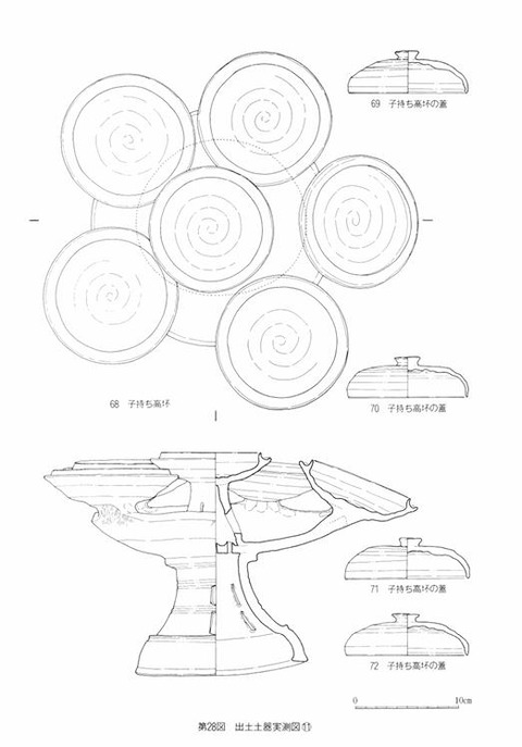 安造田3号 子持ち高杯