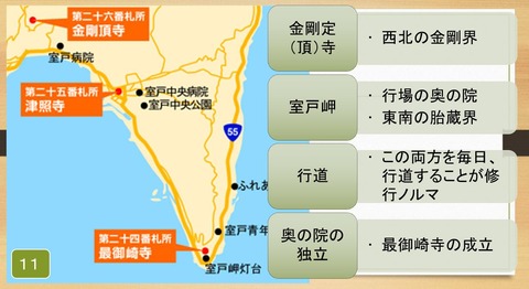 金剛頂寺と室戸の行道