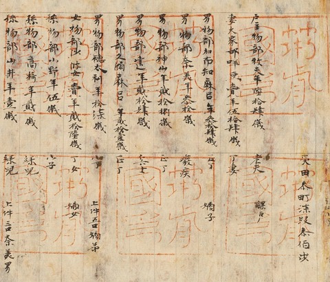 筑前国嶋郡川邊里」戸籍　奈良拡大