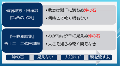 綾子踊は恋の唄レジメ　６　沖の石