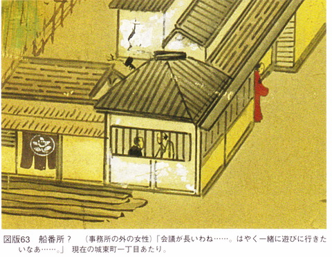 高松城下図屏風　船番所